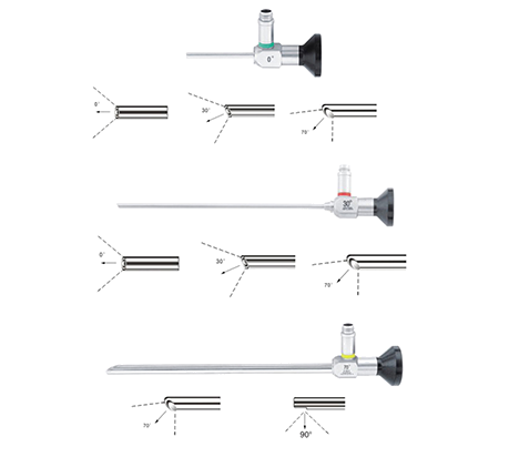 ENT Instruments